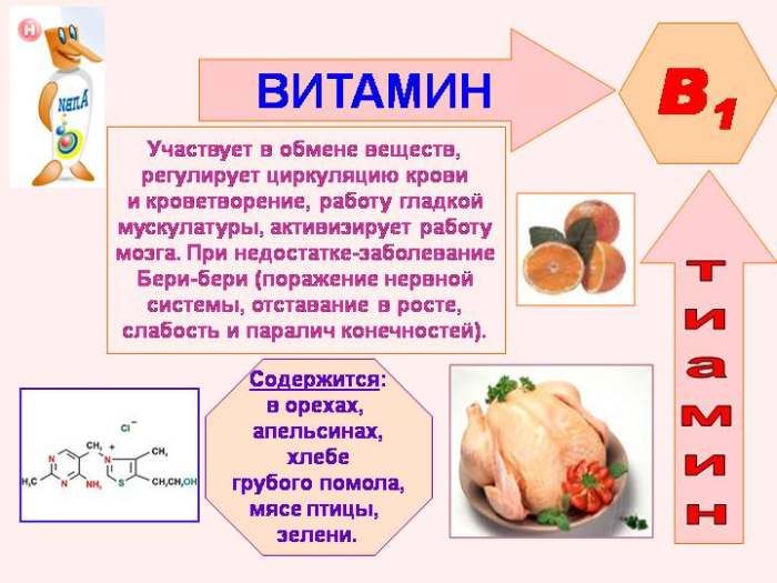 B1-vitamiinin ominaisuudet